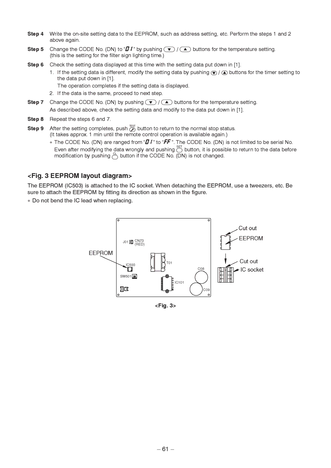 Toshiba RAV-SM456BT-TR, RAV-SM406BT-TR, RAV-SM1406BT-E, RAV-SM1606BT-E, RAV-SM1606BT-TR, RAV-SM1406BT-TR Eeprom layout diagram 