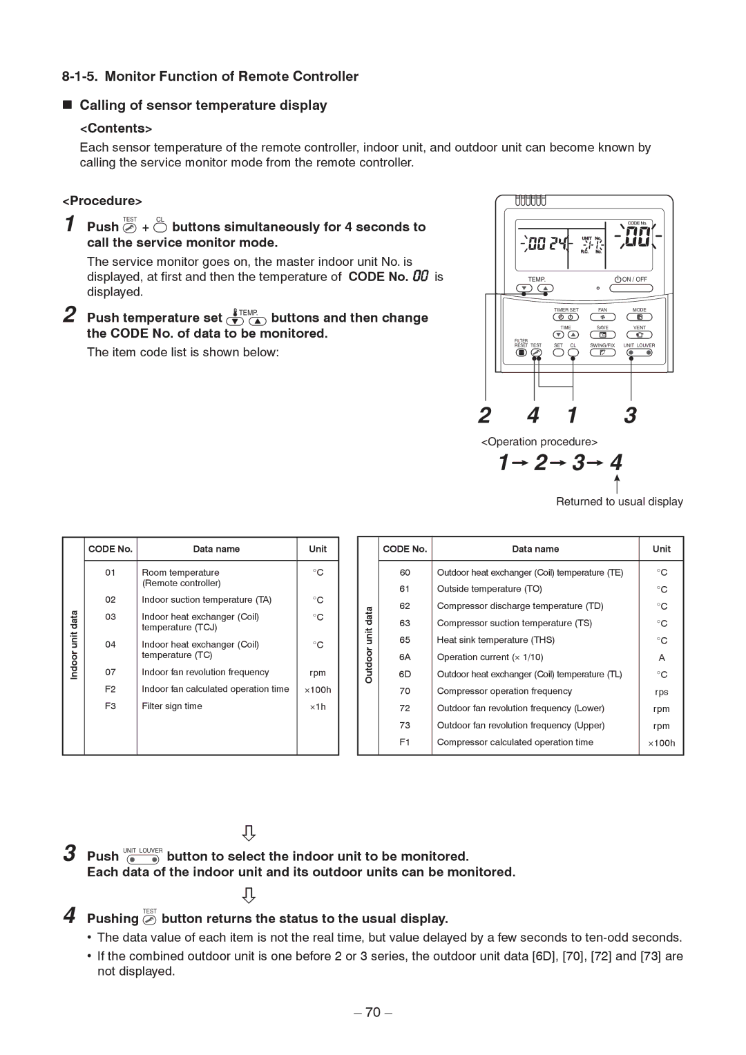 Toshiba RAV-SM1106BT-E, RAV-SM406BT-TR, RAV-SM1406BT-E, RAV-SM1606BT-E, RAV-SM1606BT-TR, RAV-SM1406BT-TR service manual Contents 