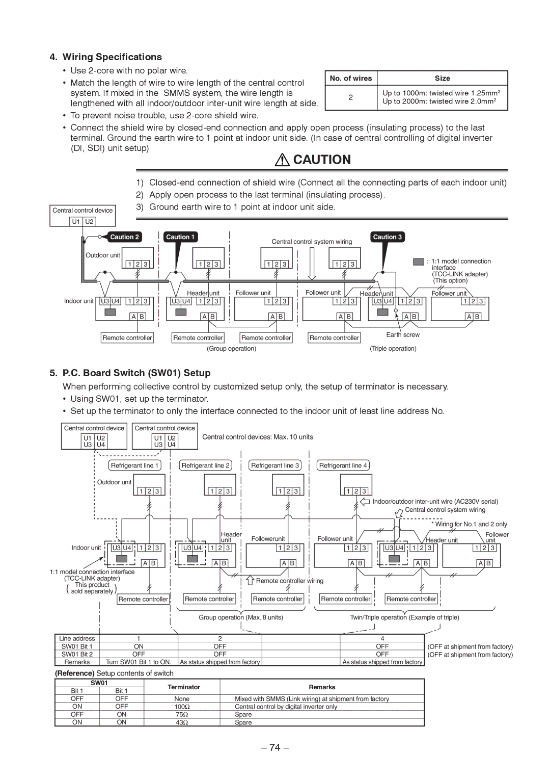 Toshiba RAV-SM456BT-TR, RAV-SM406BT-TR Wiring Specifications, C. Board Switch SW01 Setup, Use 2-core with no polar wire 