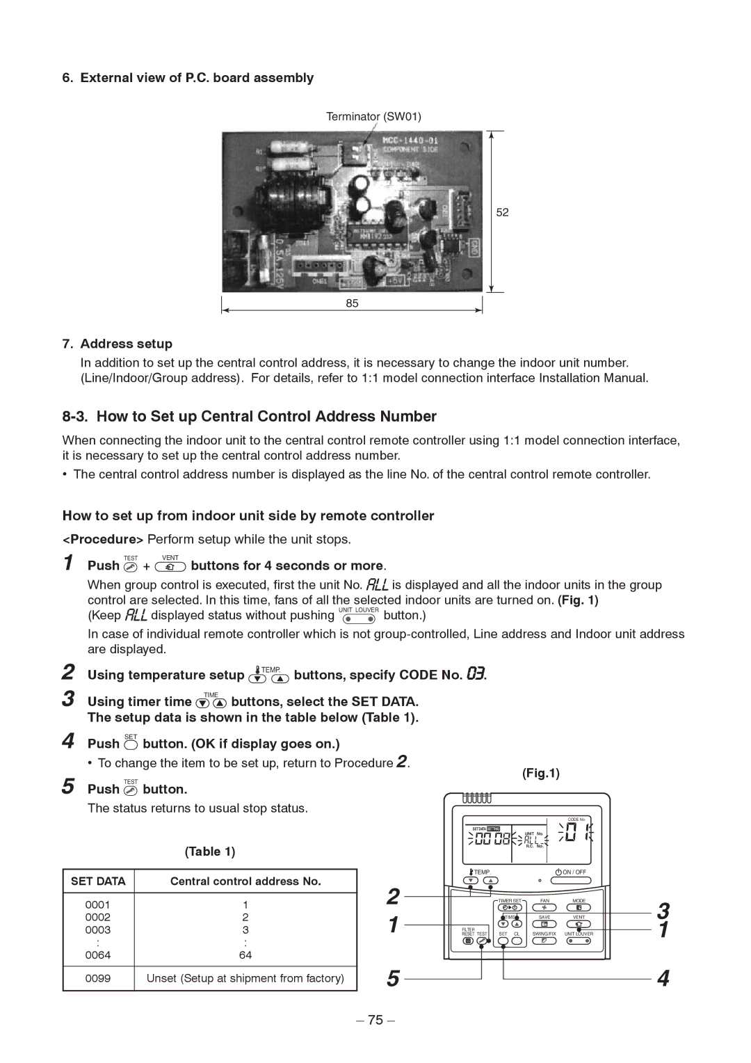 Toshiba RAV-SM566BT-E How to set up from indoor unit side by remote controller, External view of P.C. board assembly 