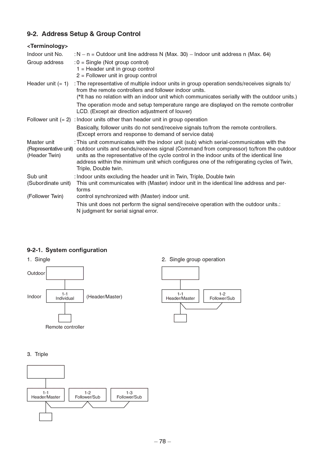 Toshiba RAV-SM406BT-TR, RAV-SM1406BT-E System configuration, Address Setup & Group Control Terminology, Single 