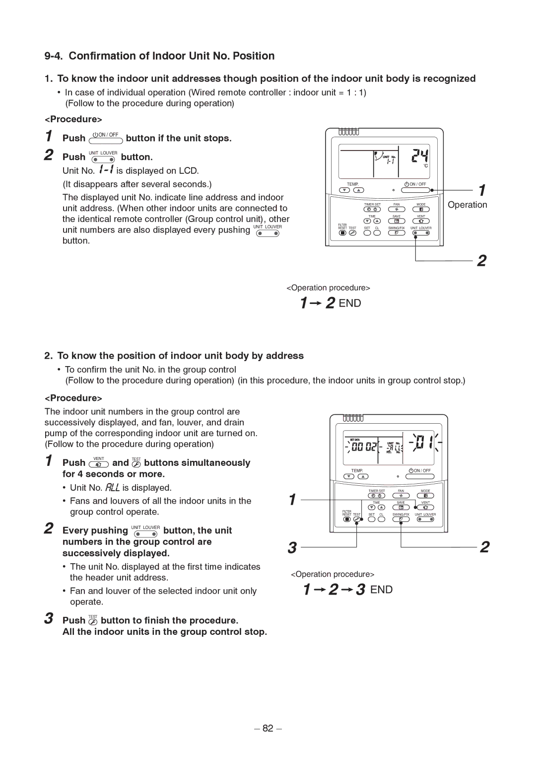 Toshiba RAV-SM1406BT-TR To know the position of indoor unit body by address, Procedure, Button if the unit stops 