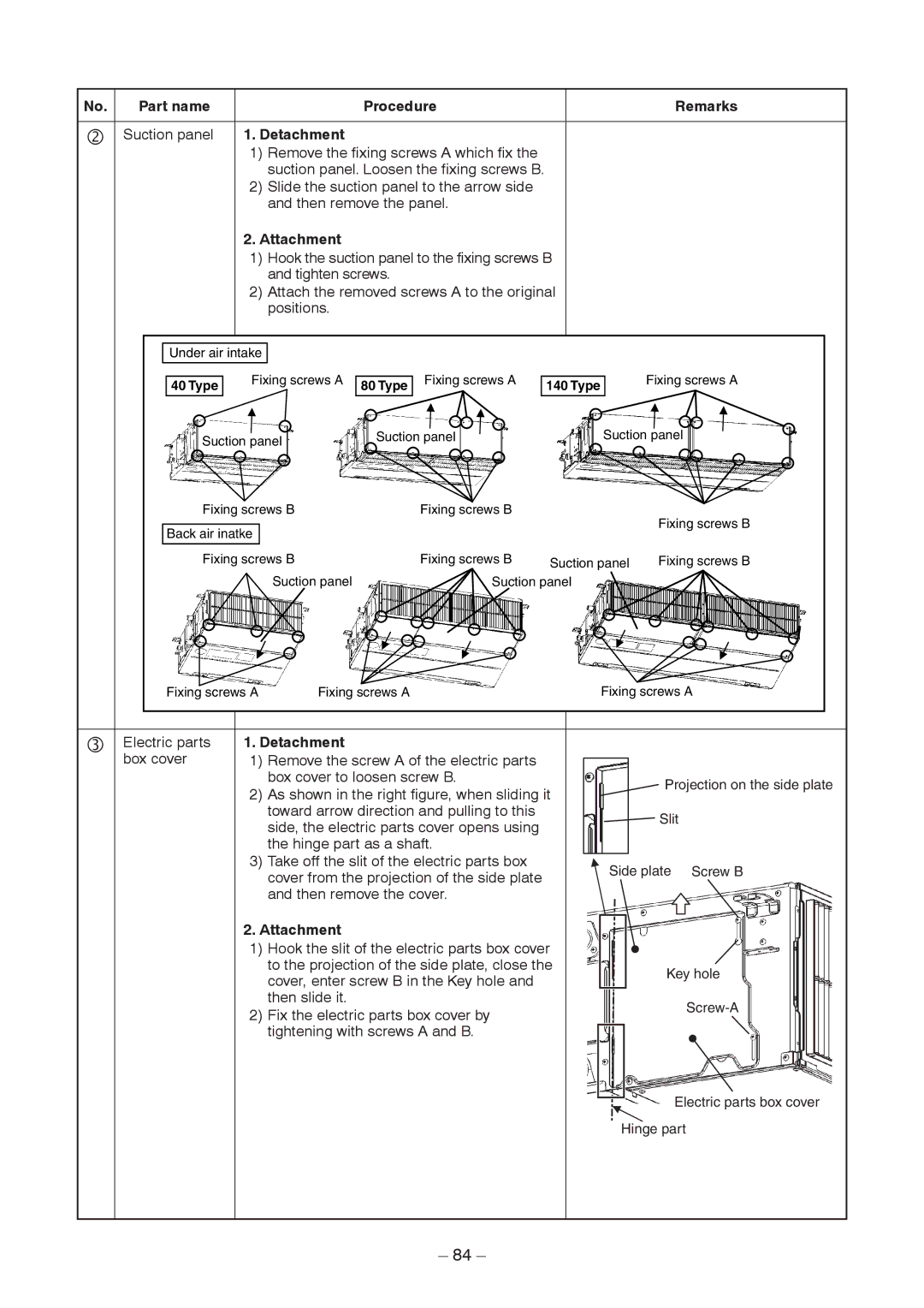 Toshiba RAV-SM1106BT-TR Suction panel, Electric parts, Cover from the projection of the side plate, Then remove the cover 