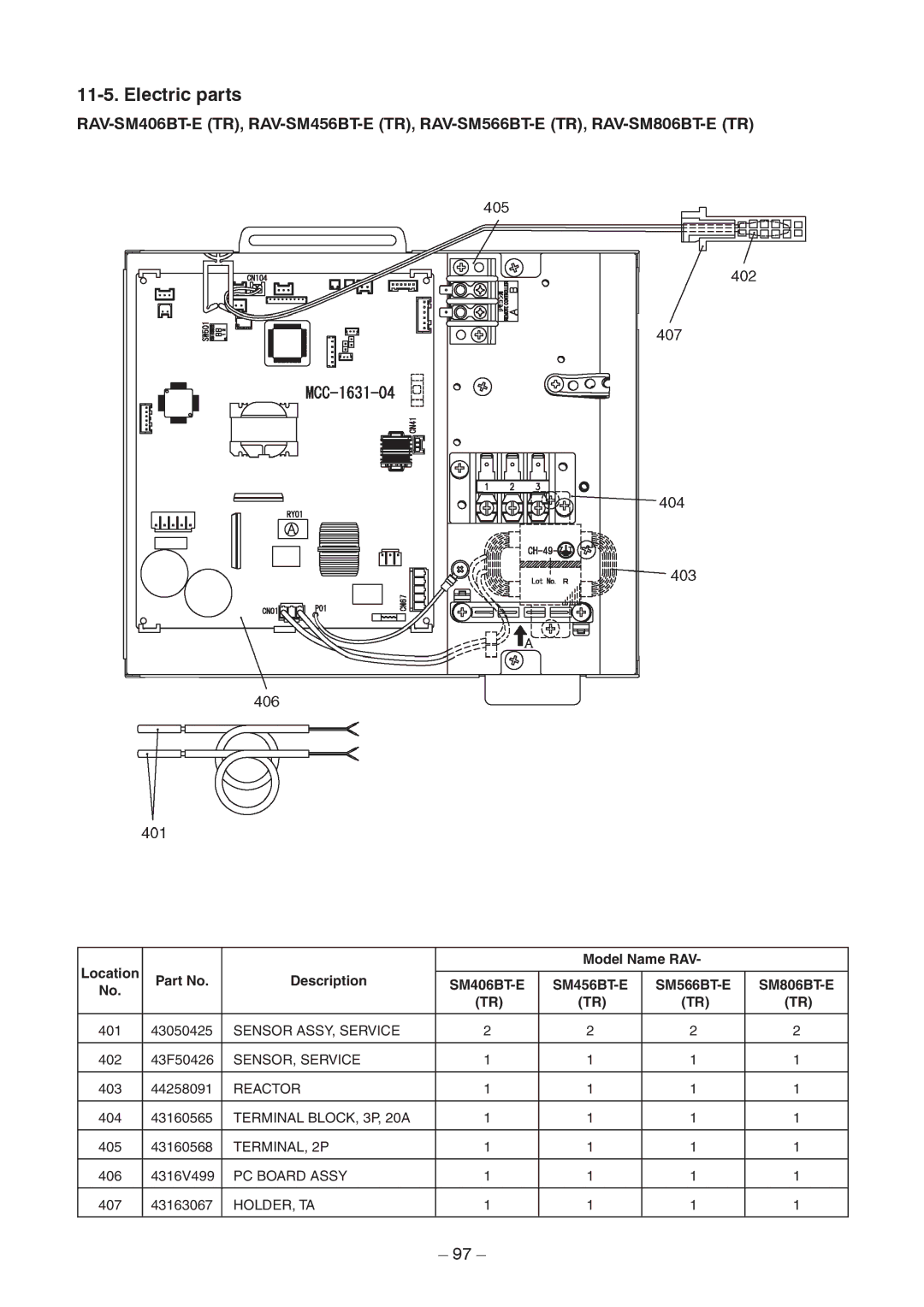 Toshiba RAV-SM1106BT-TR, RAV-SM406BT-TR, RAV-SM1406BT-E Location Model Name RAV Description, SM406BT-E SM456BT-E SM566BT-E 