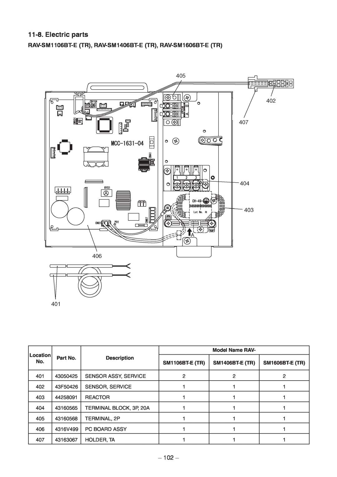 Toshiba RAV-SM566BT-TR, RAV-SM406BT-TR Location, Model Name RAV, Description, SM1106BT-E TR, SM1406BT-E TR, SM1606BT-E TR 