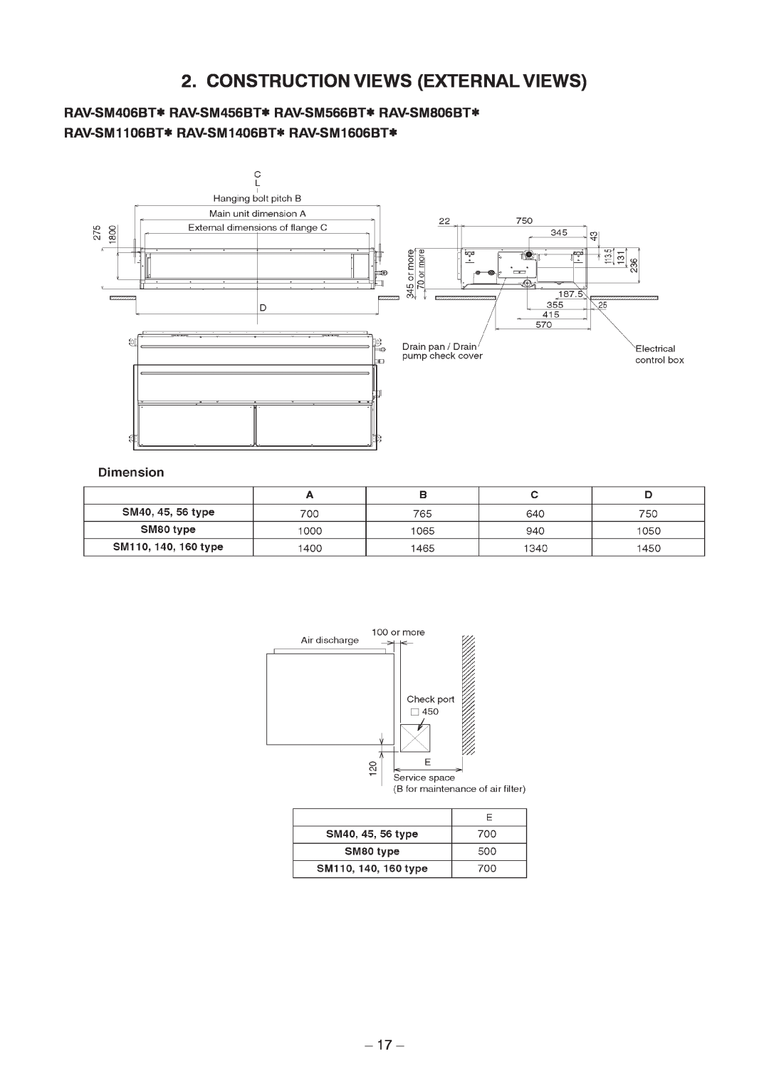 Toshiba RAV-SM1406BT-TR, RAV-SM406BT-TR, RAV-SM1406BT-E, RAV-SM1606BT-E, RAV-SM1606BT-TR Construction Views External Views 