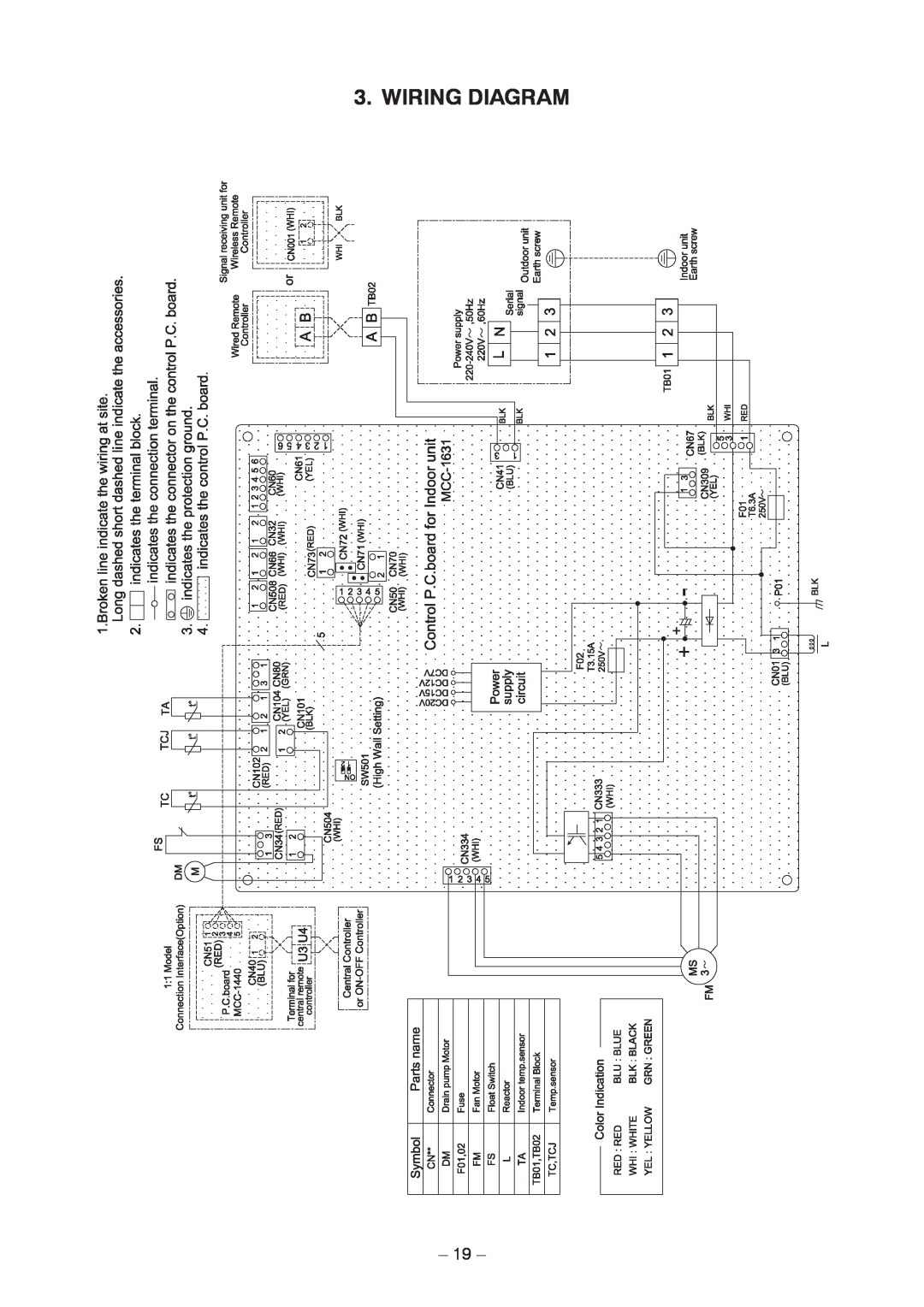 Toshiba RAV-SM1106BT-TR, RAV-SM406BT-TR, RAV-SM1406BT-E, RAV-SM1606BT-E, RAV-SM1606BT-TR, RAV-SM1406BT-TR Wiring Diagram 