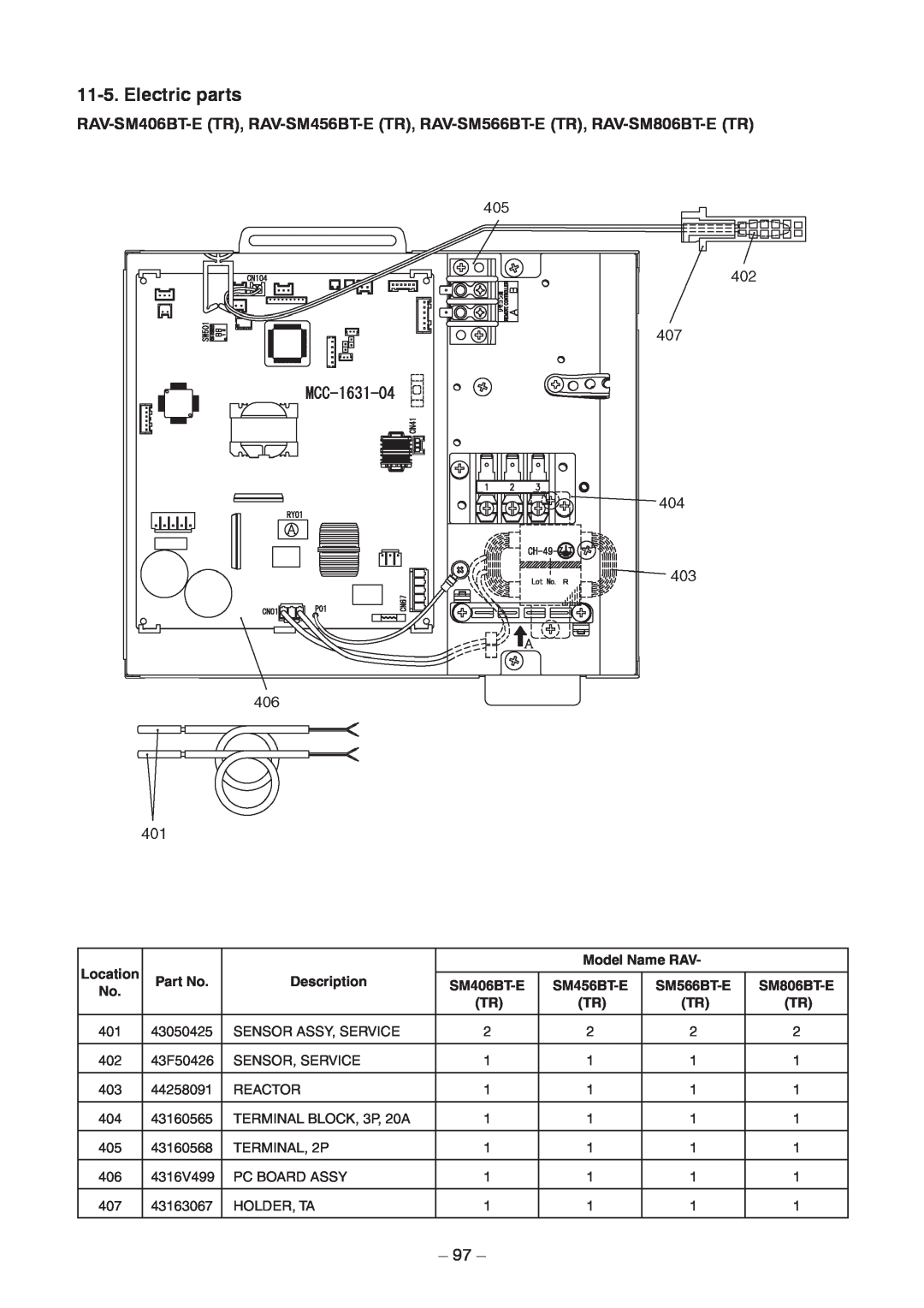 Toshiba RAV-SM1106BT-TR, RAV-SM406BT-TR Location, Model Name RAV, Description, SM406BT-E, SM456BT-E, SM566BT-E 