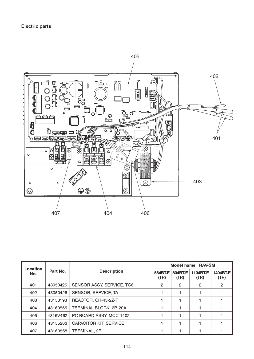 Toshiba RAV-SM1404BT-E, RAV-SM454MUT-E 114, Location Model name RAV-SM Description, 564BT-E 804BT-E 1104BT-E 1404BT-E 