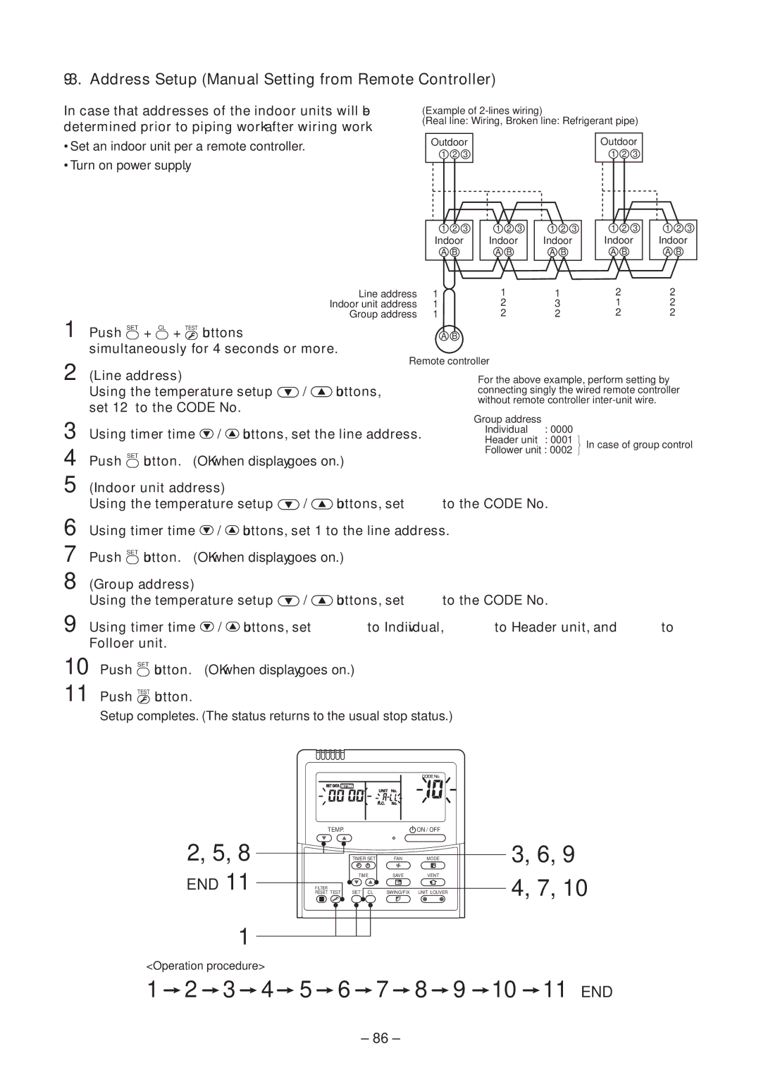 Toshiba RAV-SM1404BT-E, RAV-SM454MUT-E Push SET + CL + Test buttons, Simultaneously for 4 seconds or more, Button 