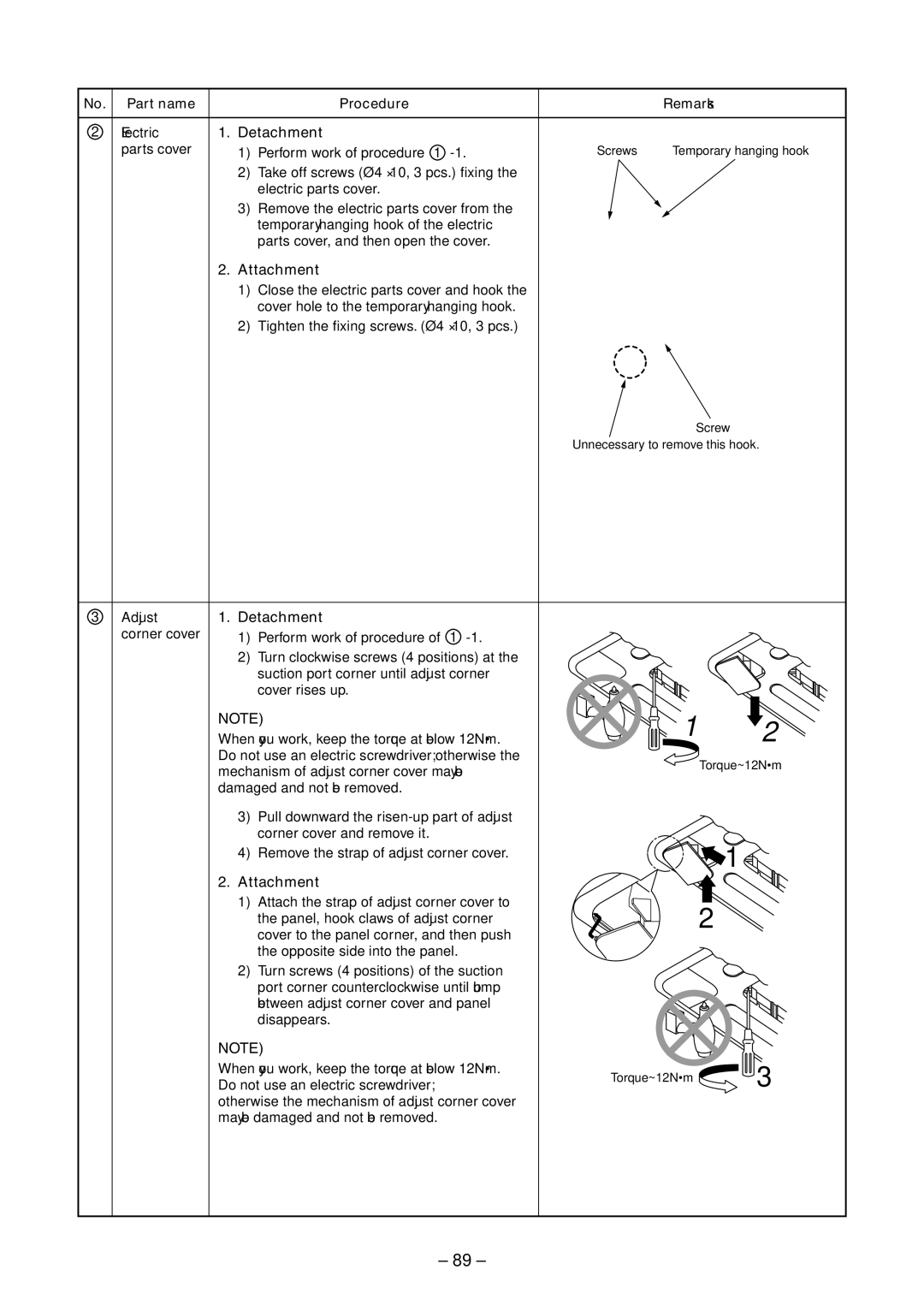 Toshiba RAV-SM1104BT-TR, RAV-SM454MUT-E, RAV-SM404MUT-TR, RAV-SM1404BT-E, RAV-SM1104BT-E Part name Procedure Remarks 