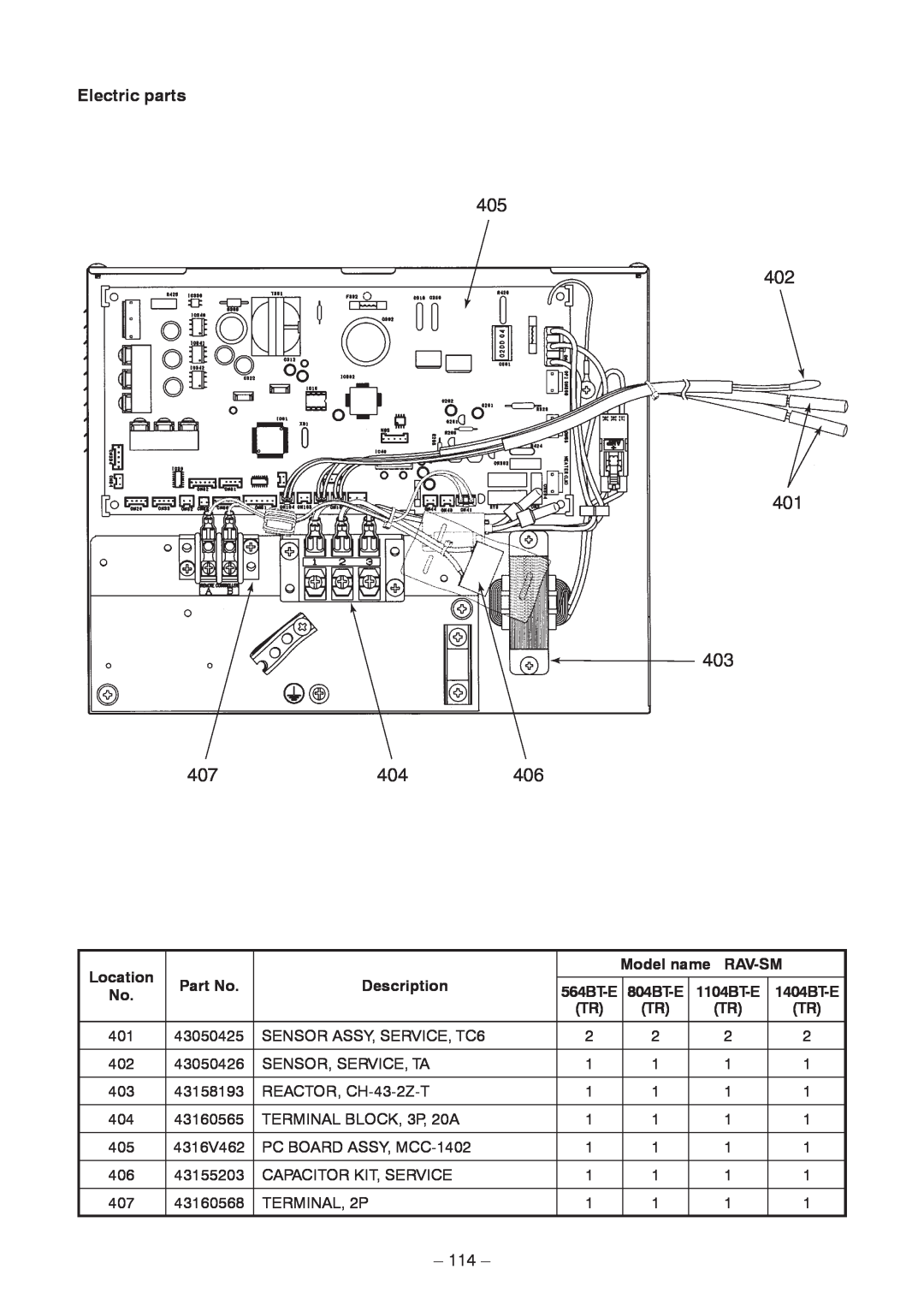 Toshiba RAV-SM1404BT-E, RAV-SM454MUT-E service manual Electric parts, 114, Location, Model name RAV-SM, Part No, Description 