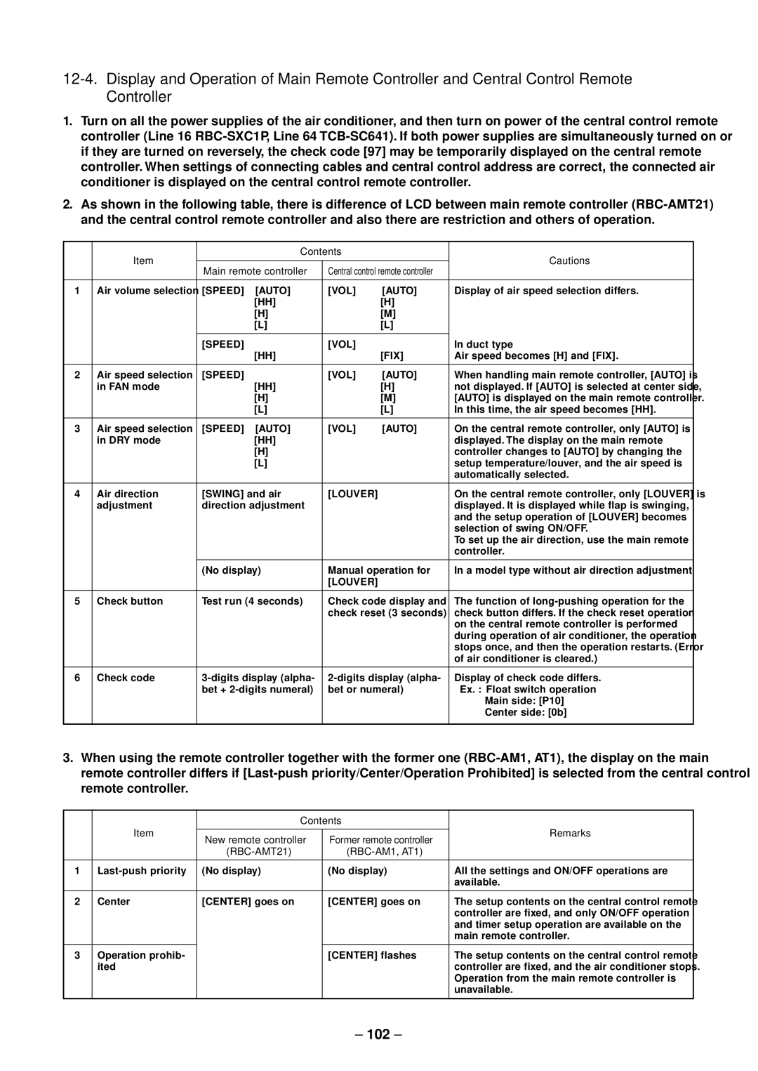 Toshiba RAV-SM800AT-E, RAV-SM800UT-E, RAV-SM560UT-E, RAV-SM560AT-E, RAV-SM560BT-E, RAV-SM800BT-E service manual 102, Contents 