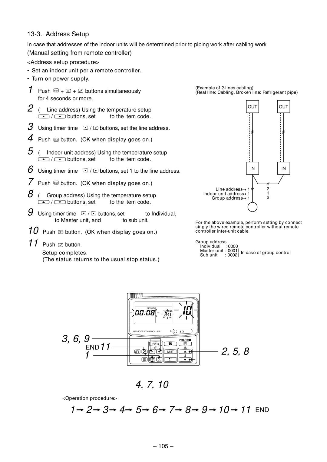 Toshiba RAV-SM560AT-E, RAV-SM800AT-E, RAV-SM800UT-E, RAV-SM560UT-E, RAV-SM560BT-E Manual setting from remote controller, 105 