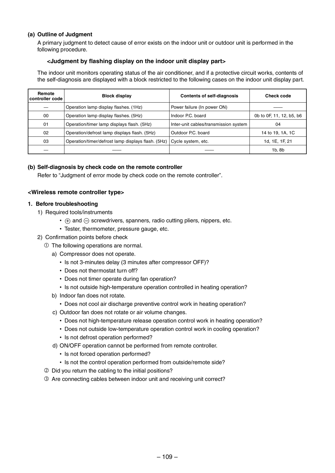 Toshiba RAV-SM800UT-E, RAV-SM800AT-E, RAV-SM560UT-E, RAV-SM560AT-E 109, Wireless remote controller type, Outline of Judgment 