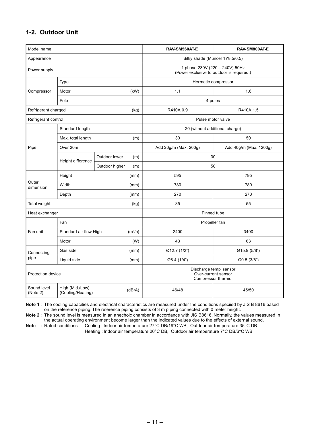 Toshiba RAV-SM800BT-E, RAV-SM800AT-E, RAV-SM800UT-E, RAV-SM560UT-E, RAV-SM560AT-E, RAV-SM560BT-E service manual Outdoor Unit 