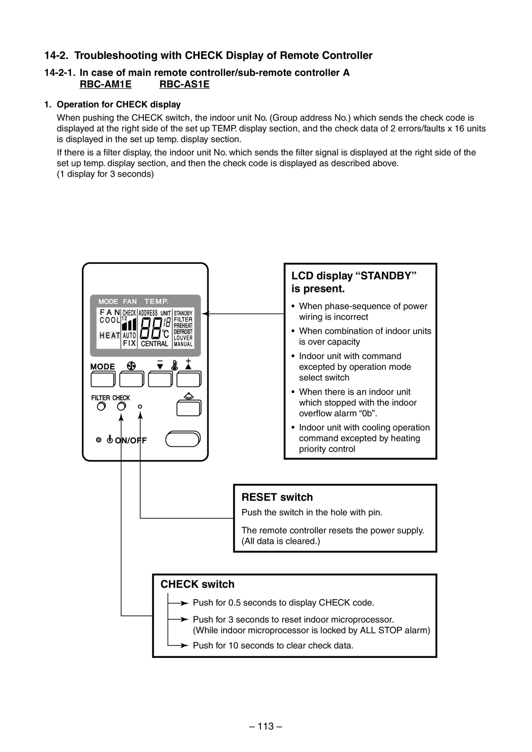 Toshiba RAV-SM800BT-E Troubleshooting with Check Display of Remote Controller, LCD display Standby is present 