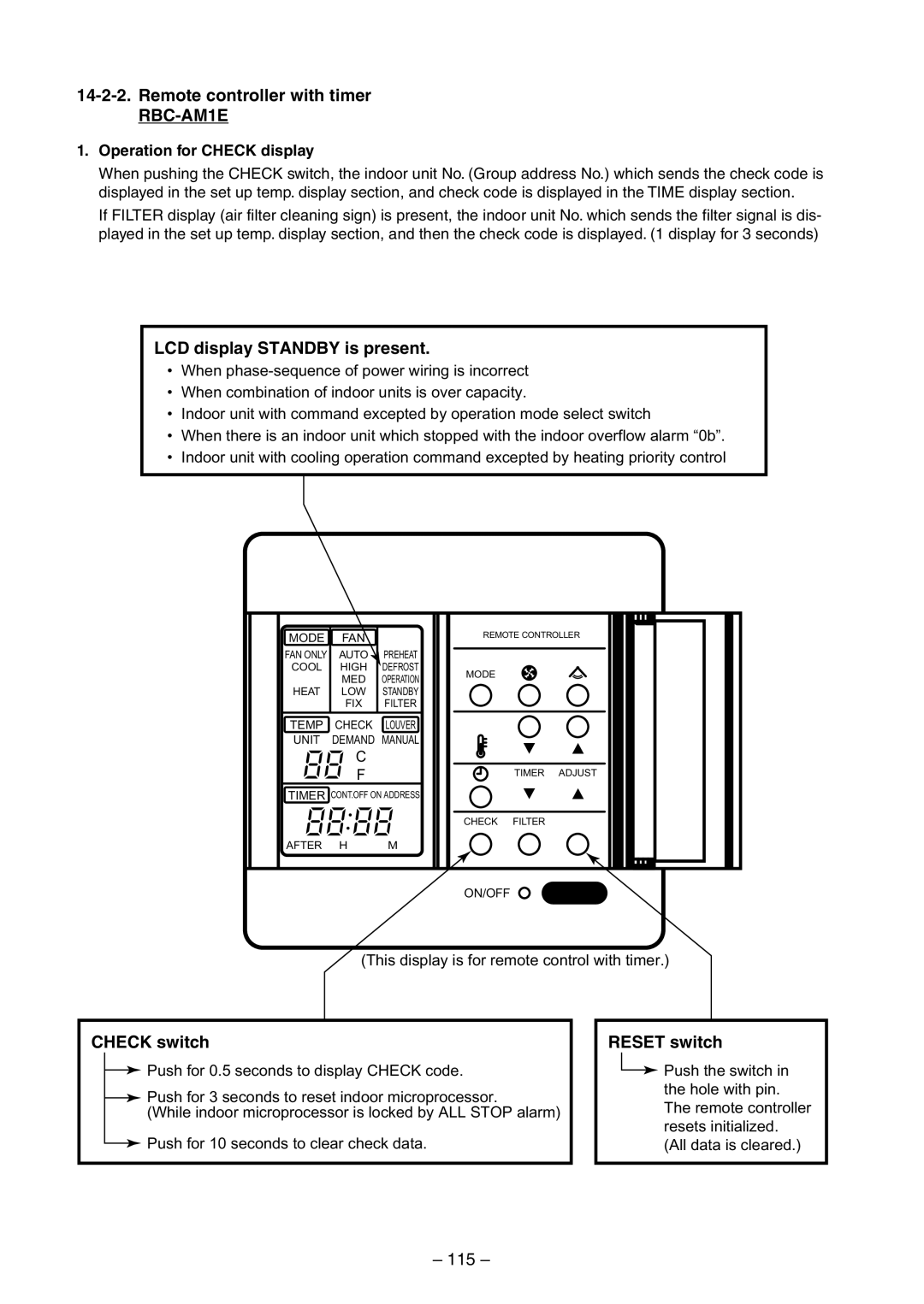 Toshiba RAV-SM800UT-E Remote controller with timer RBC-AM1E, LCD display Standby is present, Check switch, Reset switch 