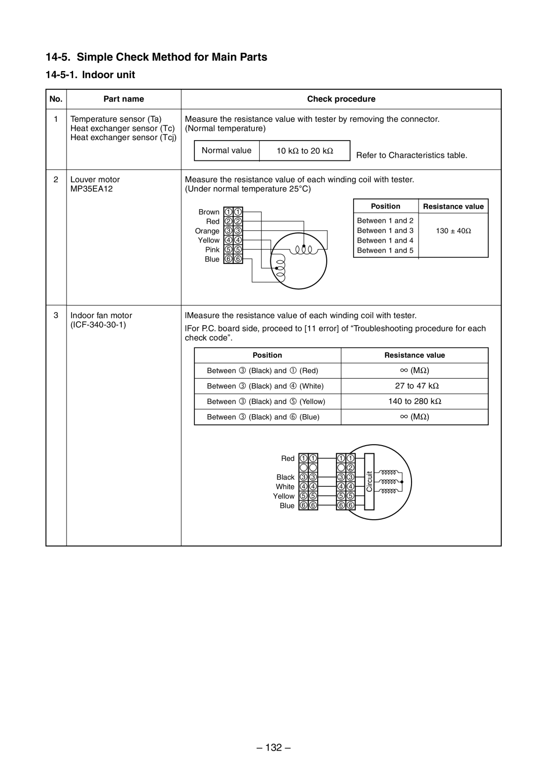 Toshiba RAV-SM800AT-E, RAV-SM800UT-E Simple Check Method for Main Parts, Indoor unit, 132, Part name Check procedure 