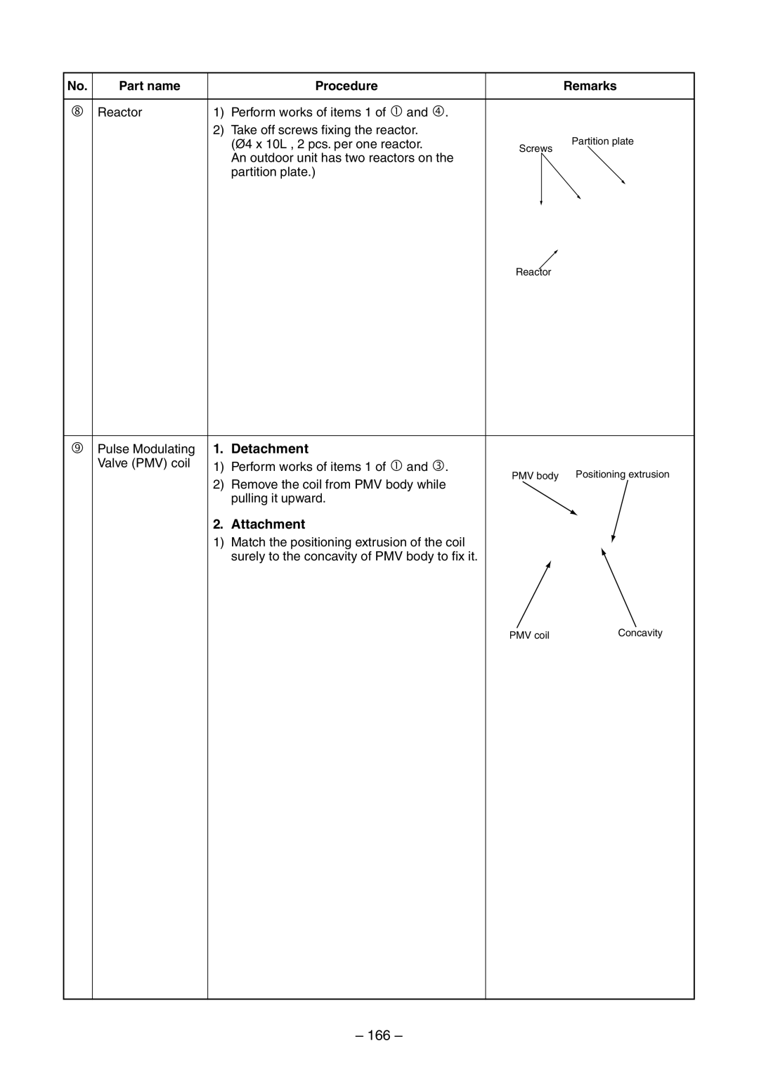 Toshiba RAV-SM560BT-E, RAV-SM800AT-E, RAV-SM800UT-E, RAV-SM560UT-E, RAV-SM560AT-E, RAV-SM800BT-E service manual 166, Attachment 