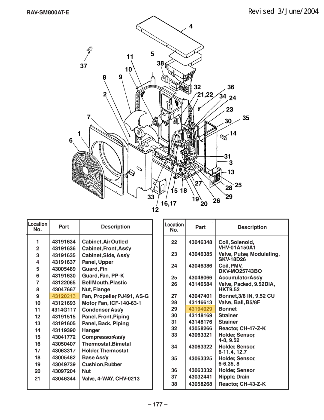 Toshiba RAV-SM560AT-E, RAV-SM800AT-E, RAV-SM800UT-E, RAV-SM560UT-E, RAV-SM560BT-E, RAV-SM800BT-E 177, DKV-MO25743BO 