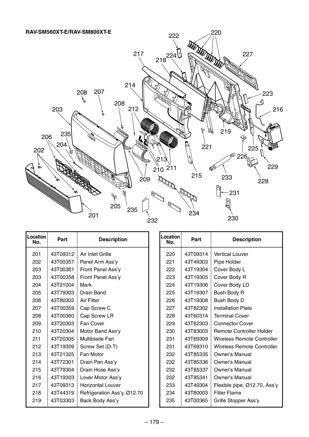 Toshiba RAV-SM800BT-E, RAV-SM800AT-E, RAV-SM800UT-E, RAV-SM560UT-E, RAV-SM560AT-E, RAV-SM560BT-E service manual 179 