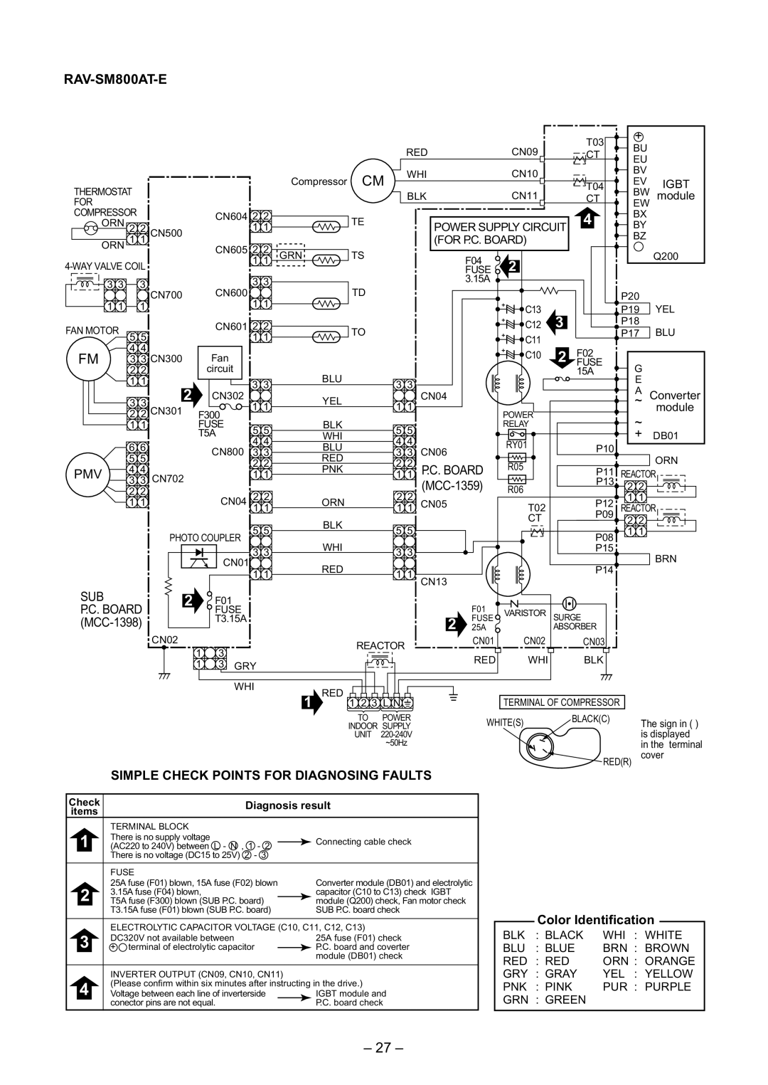 Toshiba RAV-SM560AT-E, RAV-SM800AT-E, RAV-SM800UT-E, RAV-SM560UT-E, RAV-SM560BT-E, RAV-SM800BT-E service manual Board 