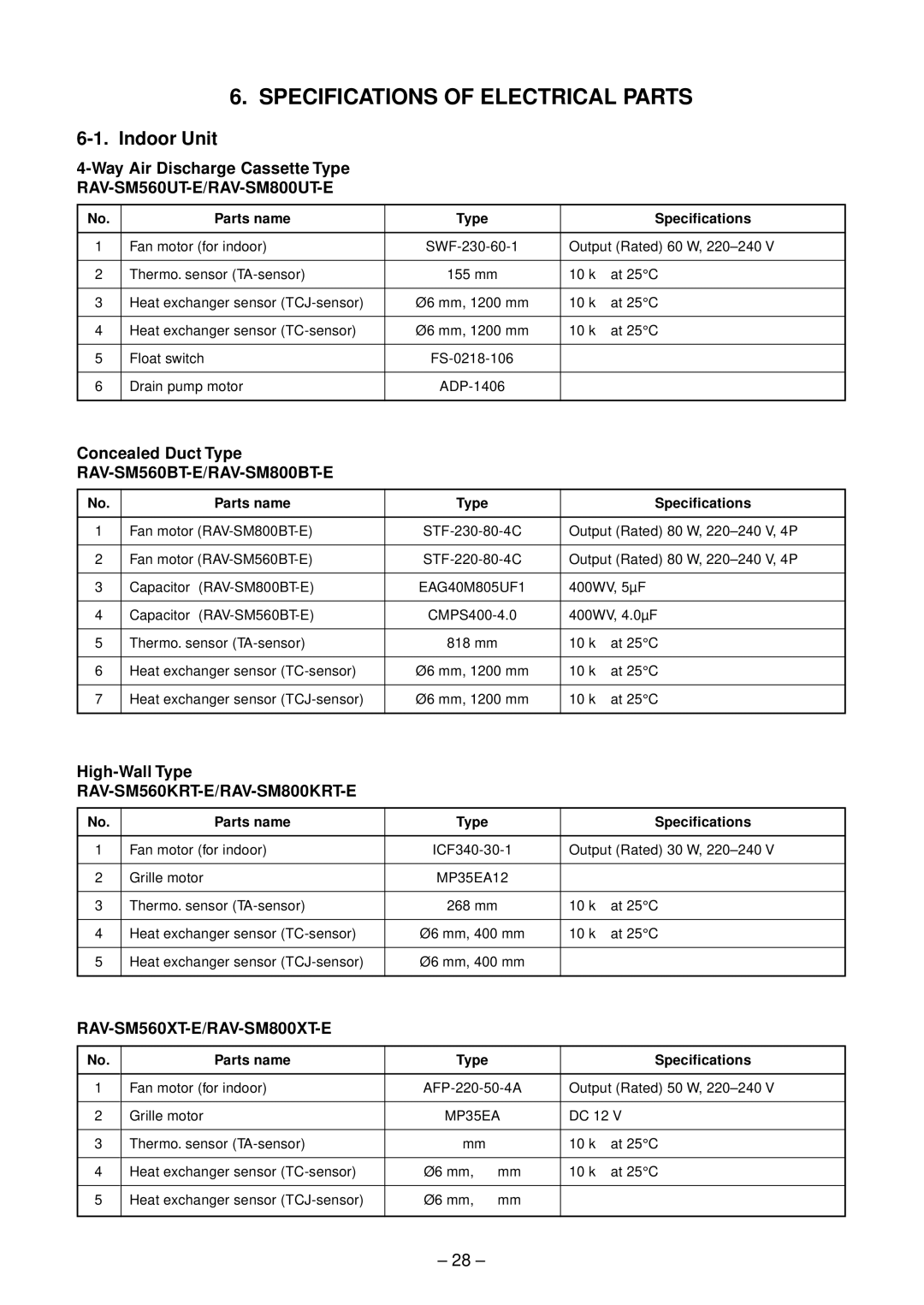 Toshiba RAV-SM560BT-E, RAV-SM800AT-E, RAV-SM800UT-E, RAV-SM560UT-E, RAV-SM560AT-E Specifications of Electrical Parts 