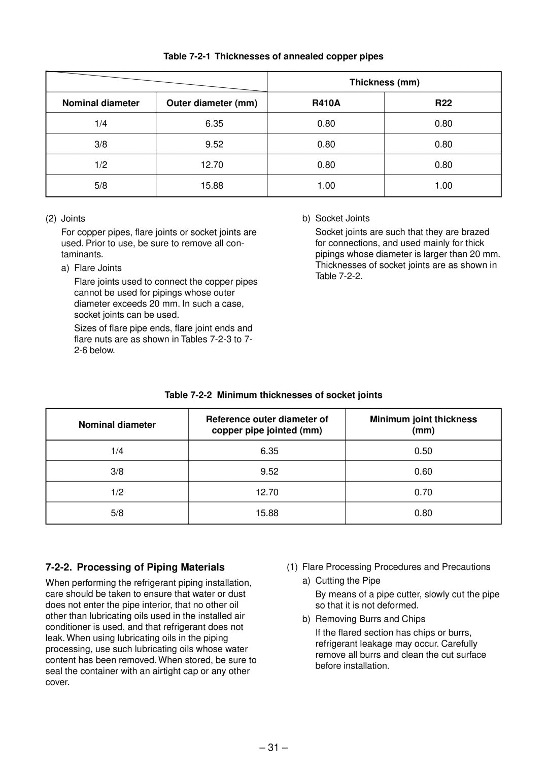 Toshiba RAV-SM800UT-E, RAV-SM800AT-E, RAV-SM560UT-E, RAV-SM560AT-E, RAV-SM560BT-E service manual Processing of Piping Materials 