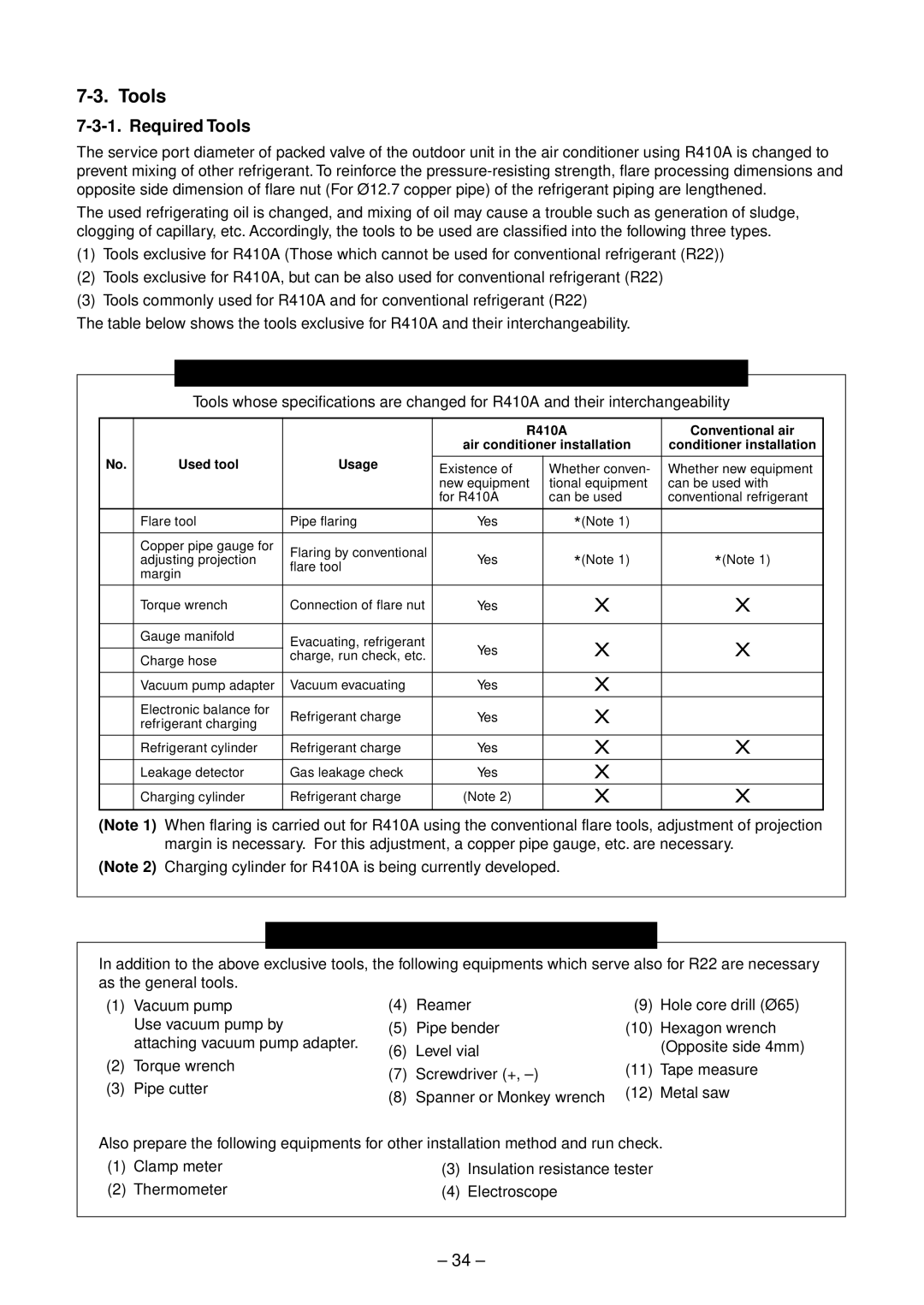 Toshiba RAV-SM560BT-E, RAV-SM800AT-E, RAV-SM800UT-E, RAV-SM560UT-E, RAV-SM560AT-E, RAV-SM800BT-E service manual Tools 