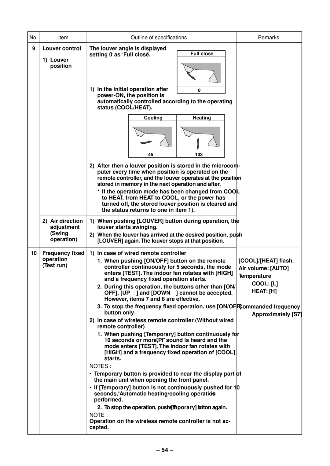 Toshiba RAV-SM800AT-E, RAV-SM800UT-E, RAV-SM560UT-E, RAV-SM560AT-E, RAV-SM560BT-E, RAV-SM800BT-E service manual Cool L 