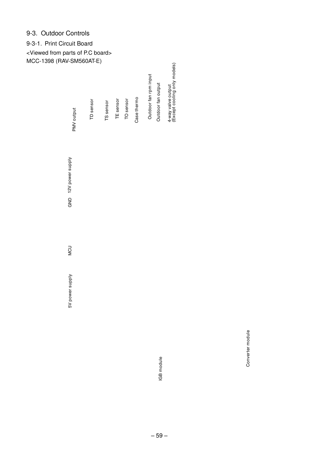 Toshiba RAV-SM800BT-E, RAV-SM800AT-E, RAV-SM800UT-E Outdoor Controls, MCC-1398 RAV-SM560AT-E Viewed from parts of P.C board 