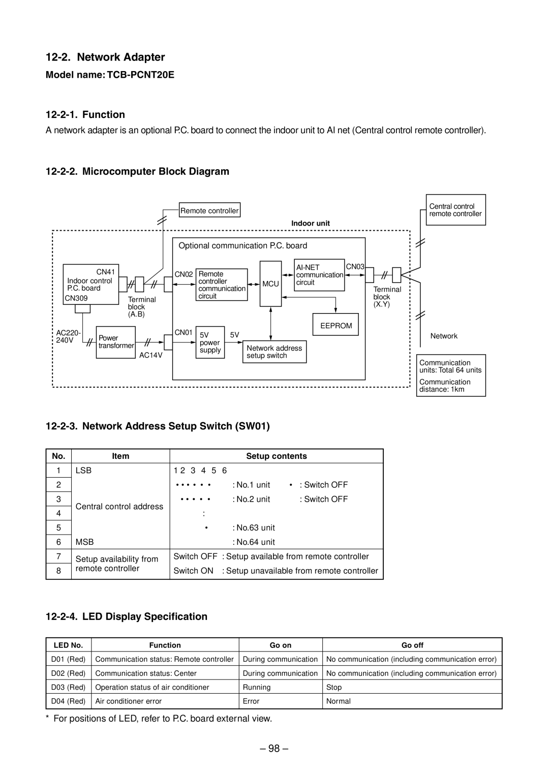 Toshiba RAV-SM560UT-E Network Adapter, Function, Microcomputer Block Diagram, Network Address Setup Switch SW01 