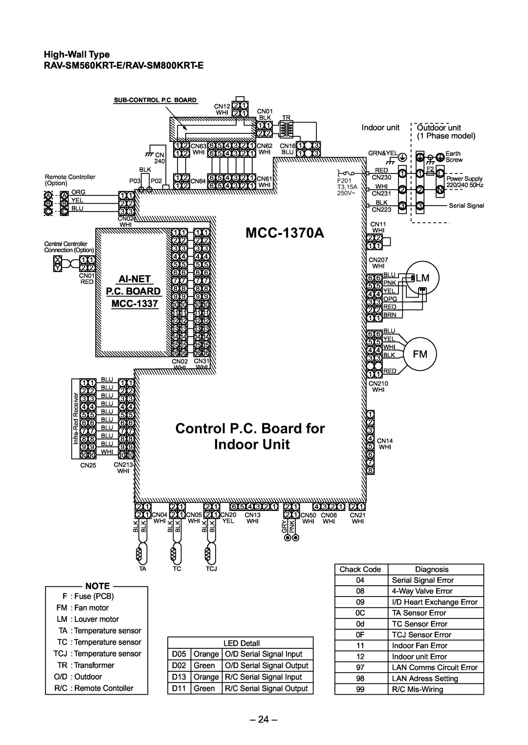 Toshiba RAV-SM800AT-E, RAV-SM800UT-E MCC-1370A, Control P.C. Board for, Indoor Unit, Ai-Net, MCC-1337, Lm Fm, 24 