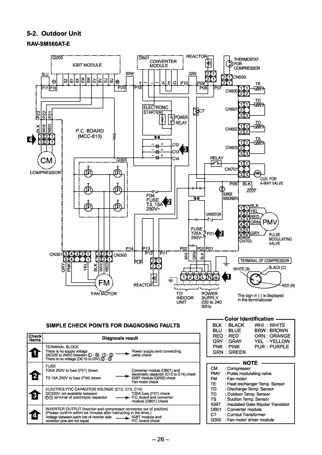 Toshiba RAV-SM560UT-E, RAV-SM800AT-E, RAV-SM800UT-E, RAV-SM560AT-E, RAV-SM560BT-E, RAV-SM800BT-E service manual Outdoor Unit, 26 