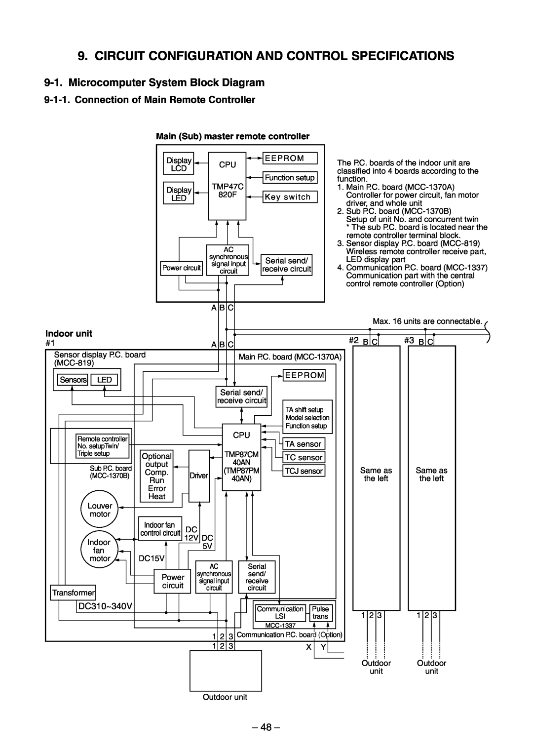 Toshiba RAV-SM800AT-E, RAV-SM800UT-E Microcomputer System Block Diagram, Connection of Main Remote Controller, Indoor unit 