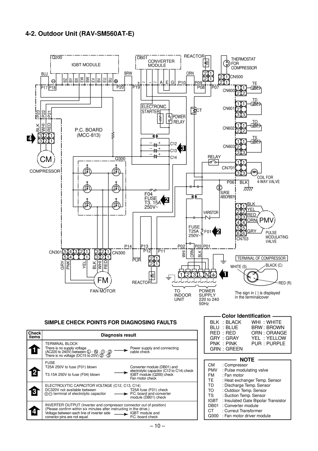 Toshiba RAV-SM800XT-E, RAV-SM560XT-E service manual L N 