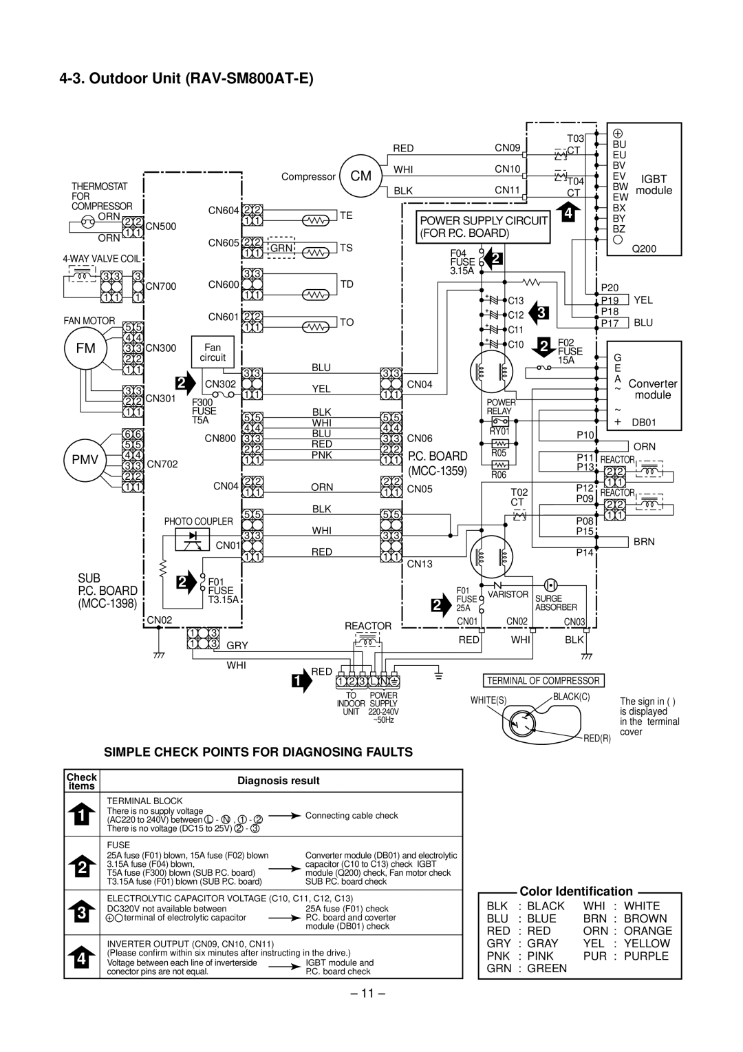 Toshiba RAV-SM560XT-E, RAV-SM800XT-E service manual Board 