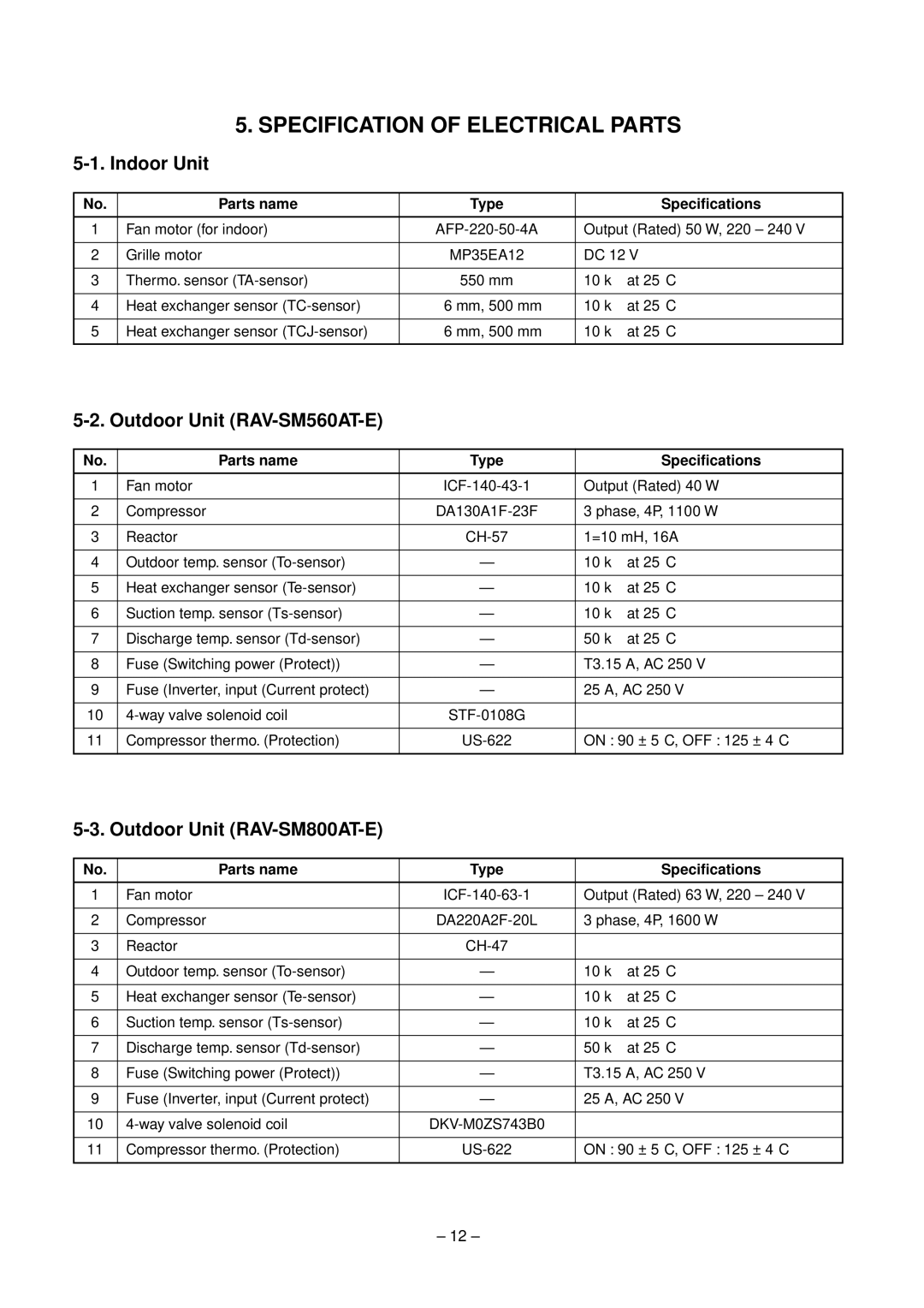 Toshiba RAV-SM800XT-E, RAV-SM560XT-E service manual Specification of Electrical Parts, Parts name Type Specifications 