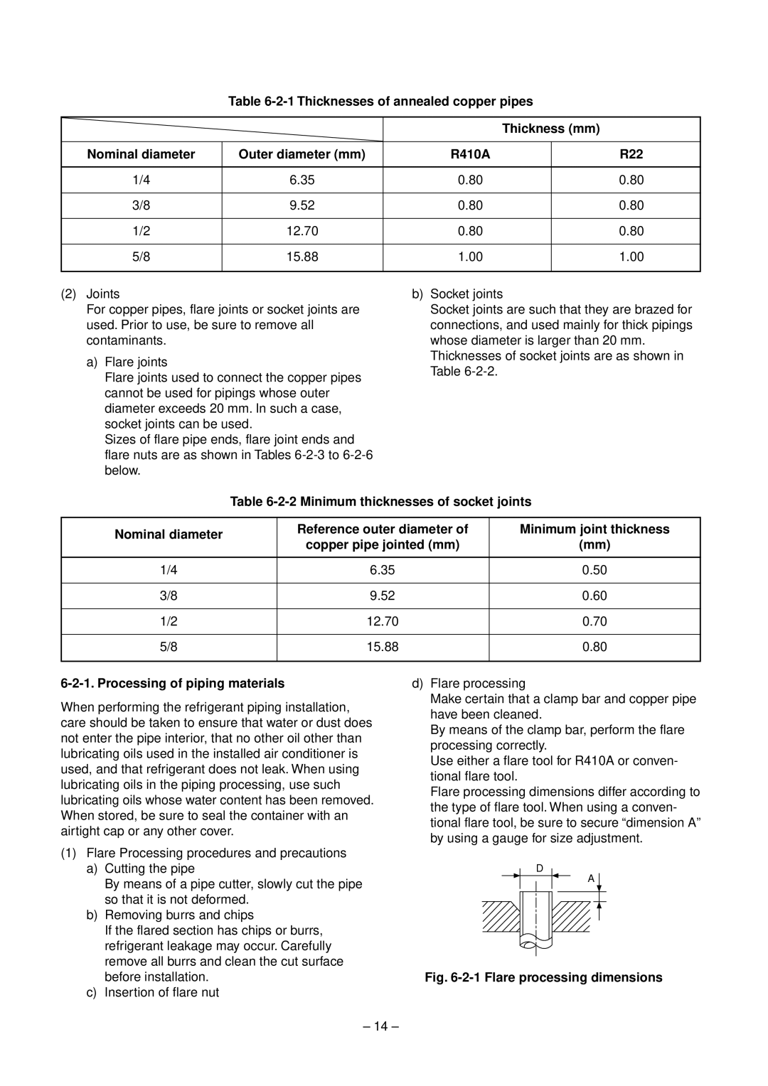 Toshiba RAV-SM800XT-E, RAV-SM560XT-E Thicknesses of annealed copper pipes Thickness mm, Outer diameter mm R410A R22 