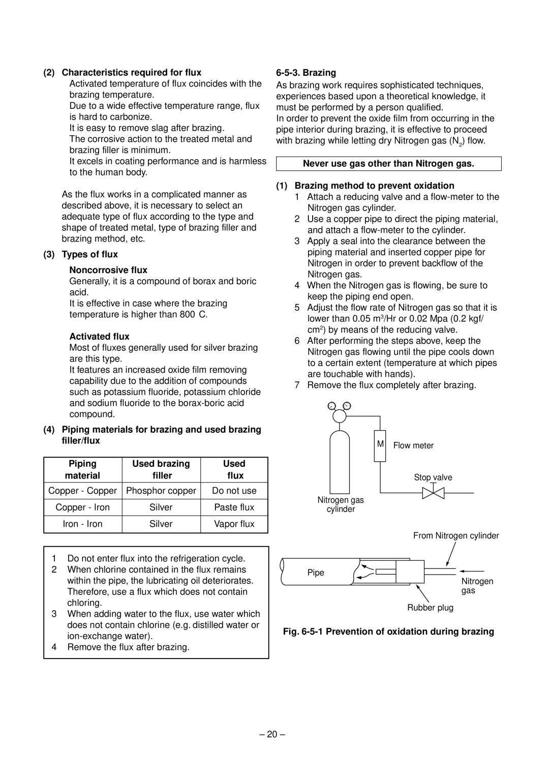 Toshiba RAV-SM800XT-E Characteristics required for flux, Types of flux Noncorrosive flux, Activated flux, Filler Flux 