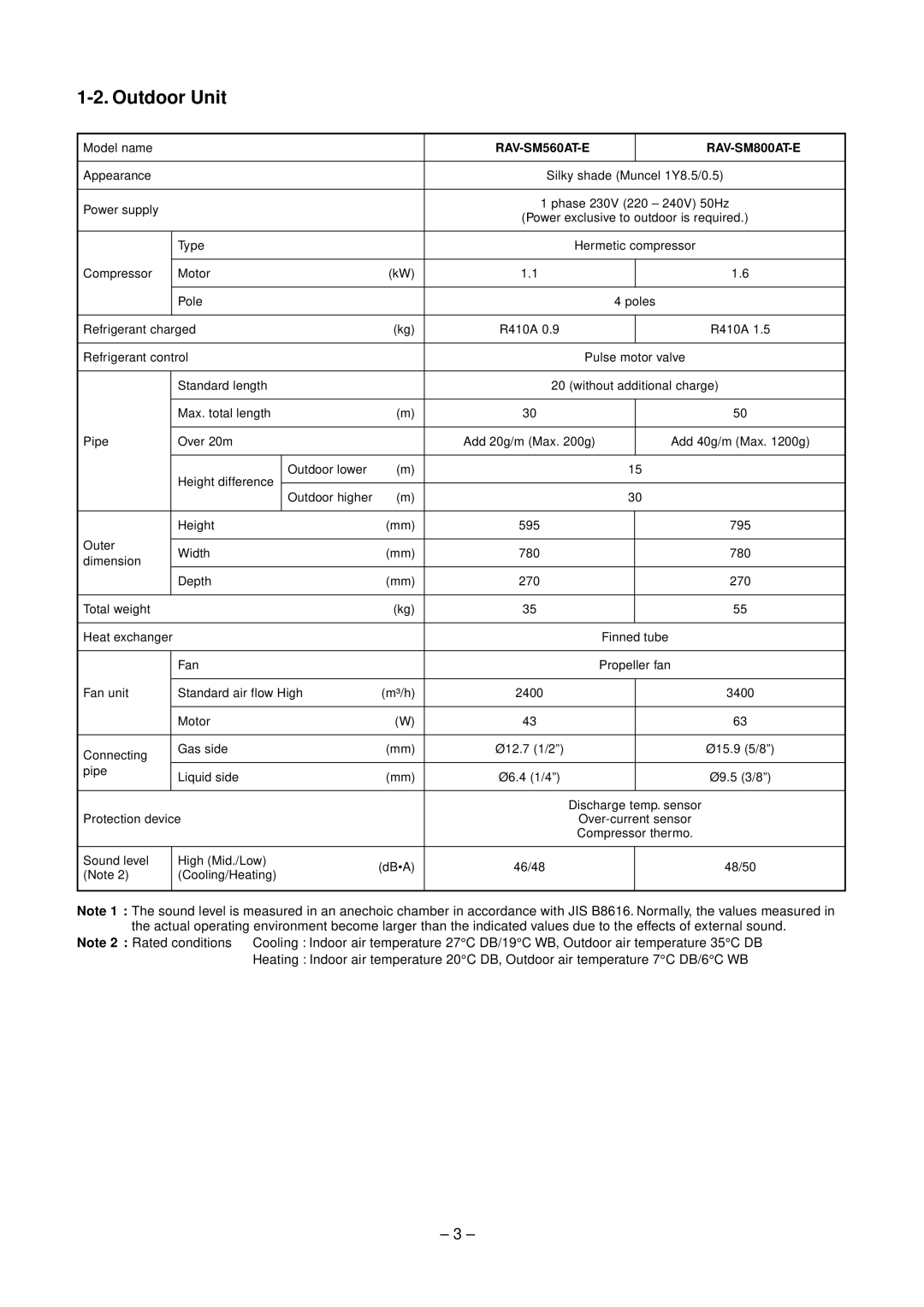 Toshiba RAV-SM560XT-E, RAV-SM800XT-E service manual Outdoor Unit, RAV-SM560AT-E RAV-SM800AT-E 