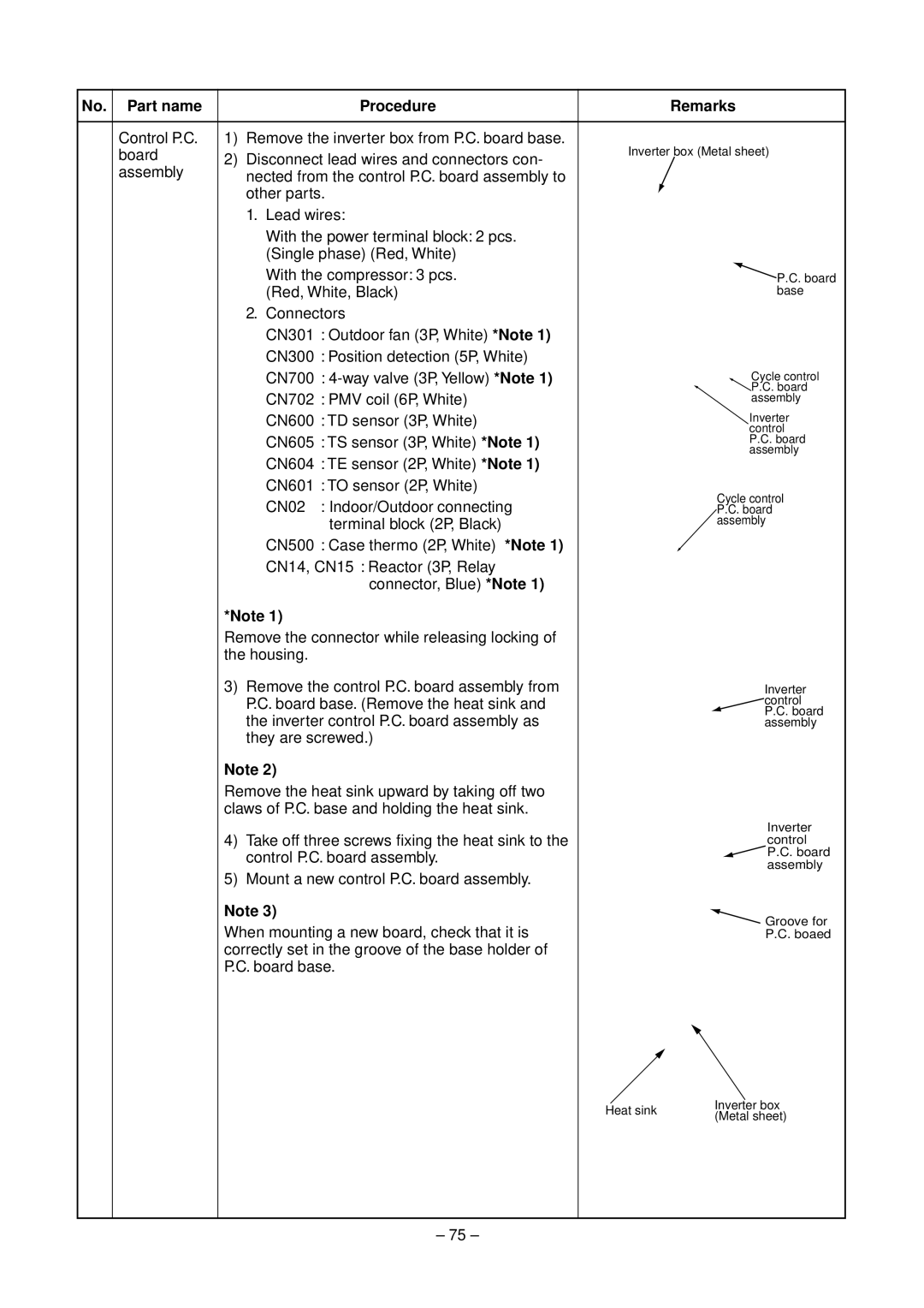 Toshiba RAV-SM560XT-E, RAV-SM800XT-E service manual … Control P.C Remove the inverter box from P.C. board base 