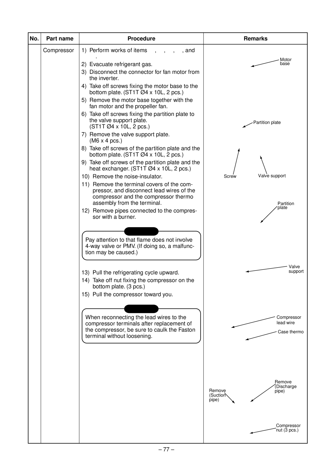 Toshiba RAV-SM560XT-E, RAV-SM800XT-E service manual † Compressor Perform works of items , ‚, ƒ, „ 