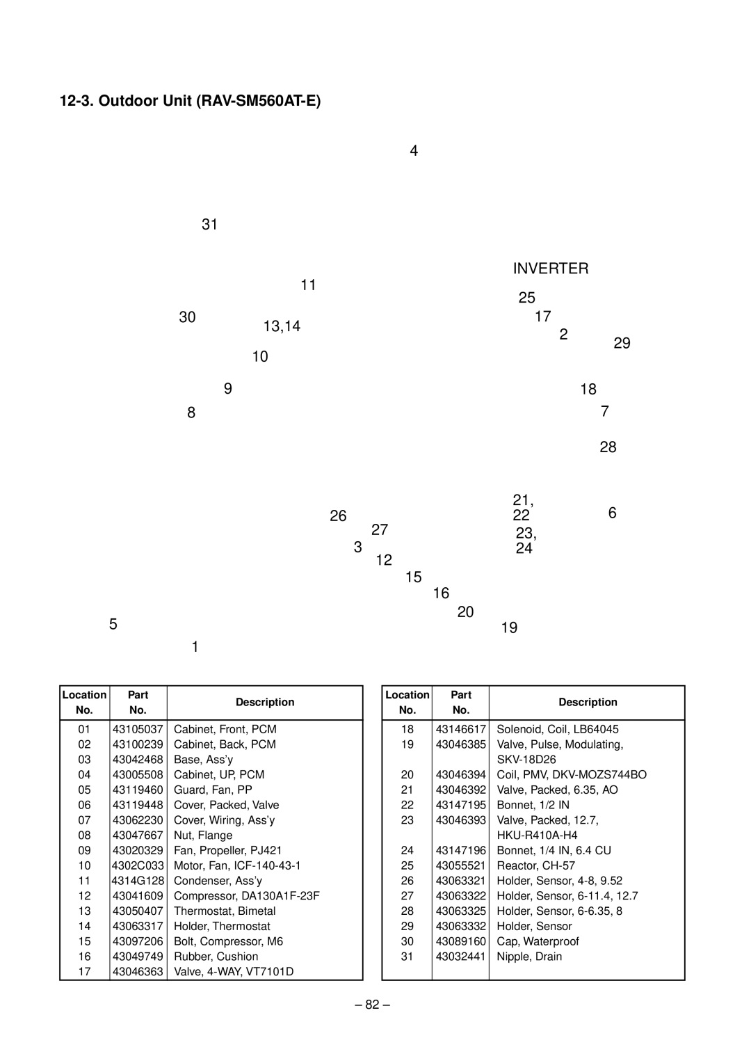 Toshiba RAV-SM800XT-E, RAV-SM560XT-E service manual Inverter 