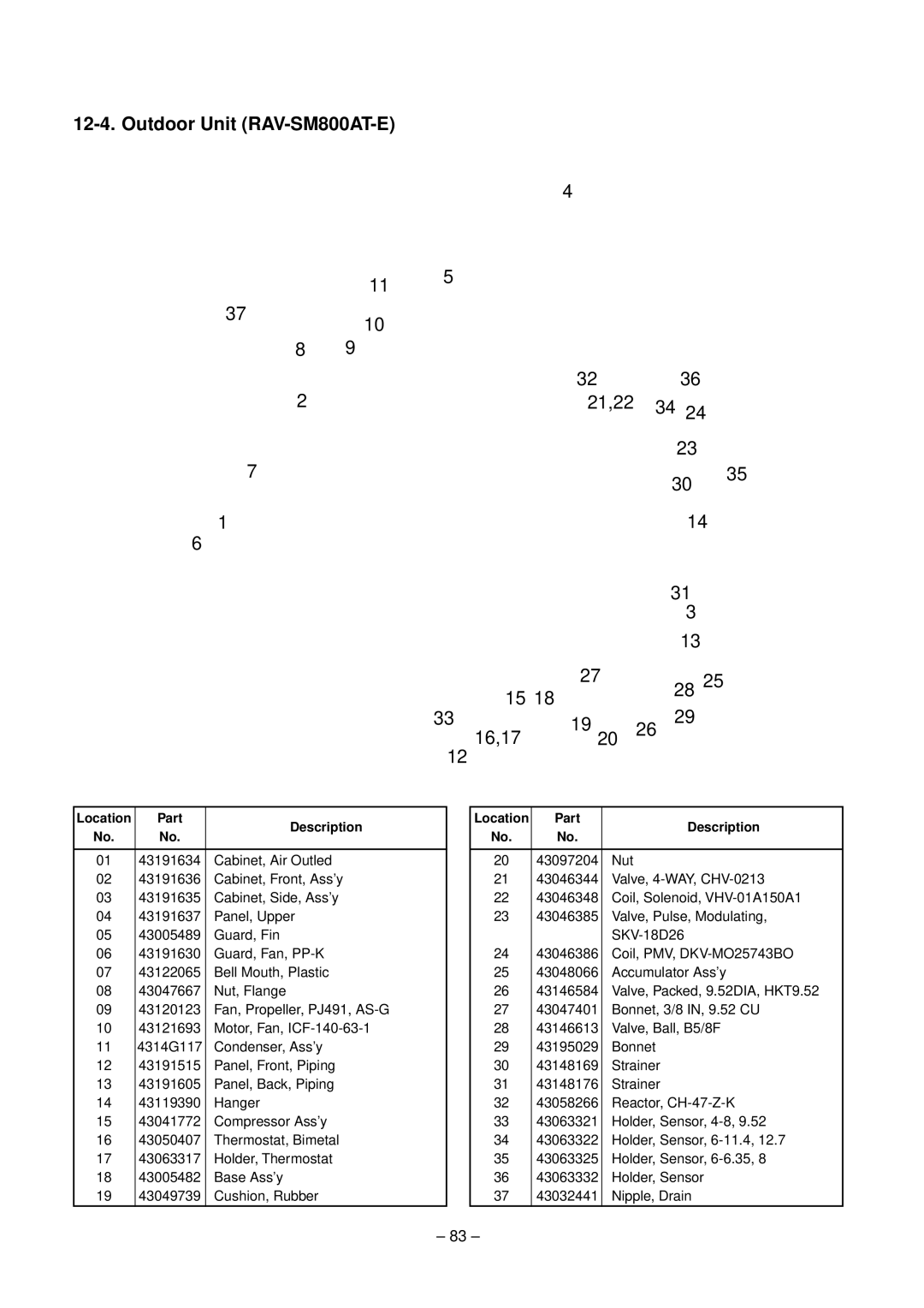 Toshiba RAV-SM560XT-E, RAV-SM800XT-E service manual 21,22 16,17 