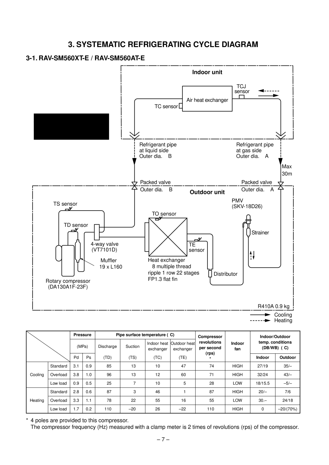 Toshiba RAV-SM800XT-E service manual Systematic Refrigerating Cycle Diagram, RAV-SM560XT-E / RAV-SM560AT-E 