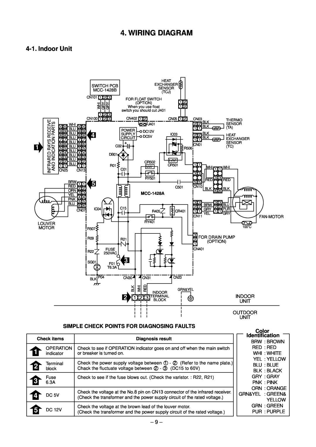 Toshiba RAV-SM560XT-E, RAV-SM800XT-E service manual Wiring Diagram, Indoor Unit 