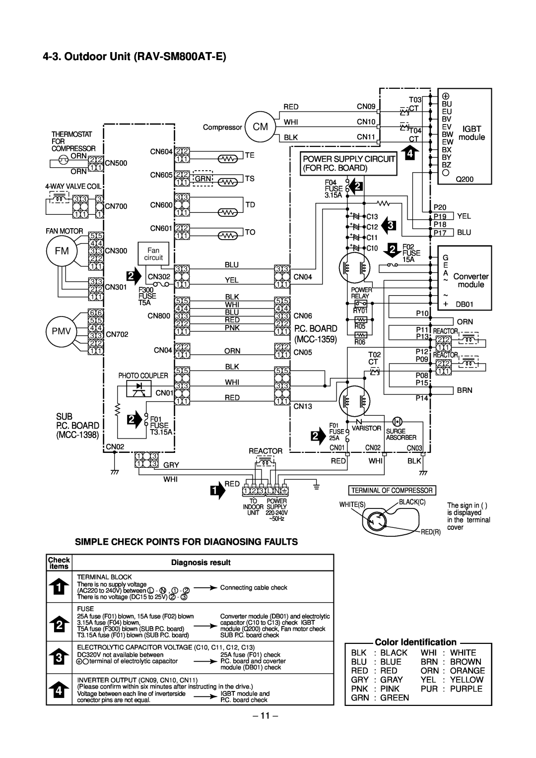Toshiba RAV-SM560XT-E, RAV-SM800XT-E service manual Outdoor Unit RAV-SM800AT-E 