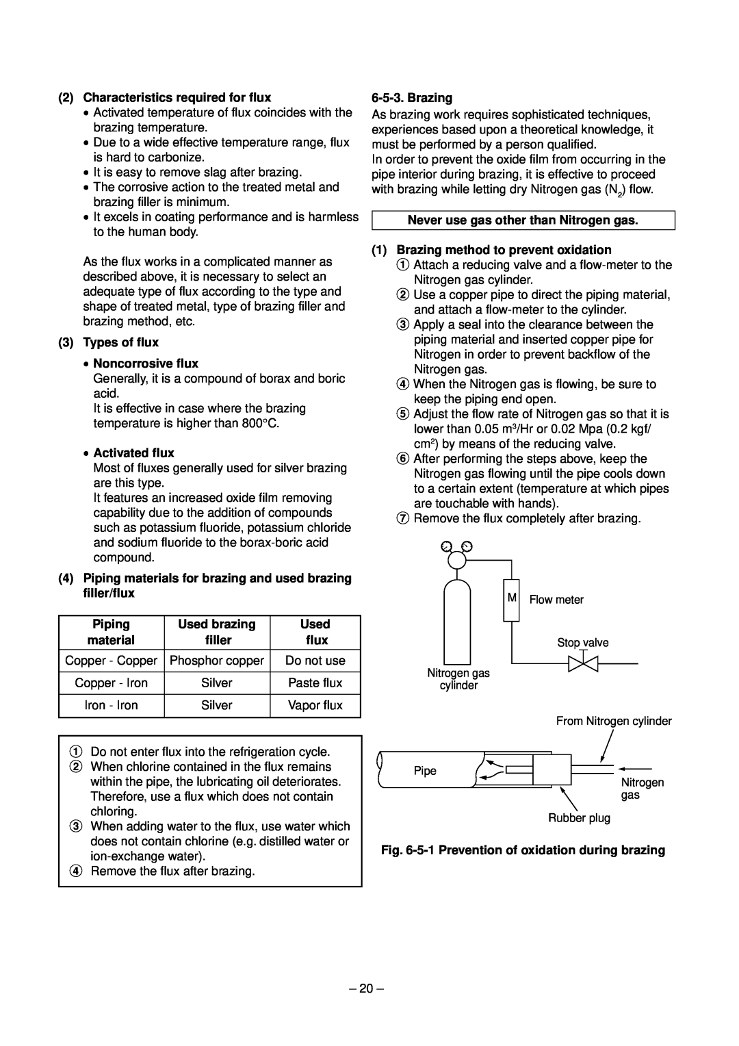 Toshiba RAV-SM800XT-E, RAV-SM560XT-E service manual 2Characteristics required for flux 